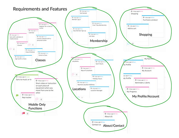 User Experience (UX) and Customer-Centered Design - David J Stine Design