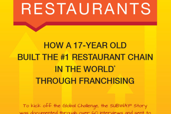 SUBWAY® Global Challenge - Poster