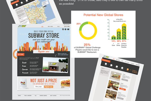 SUBWAY® Global Challenge - Poster